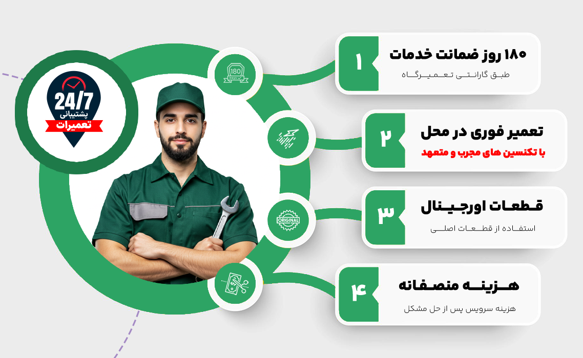 مزایای تعمیرات یخچال امرسان در کرج توسط نمایندگی یخچال امرسان